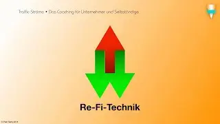 👀 [Traffic-Quellen Coaching] Refinanzierung Werbung 💰