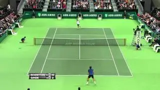 Benneteau vs. Simon HD Highlights | Rotterdam 2013