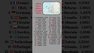 Top 37 Strongest European Countries 2025 🌍💪 | Military Power Ranking #Europe #MilitaryPower #shorts