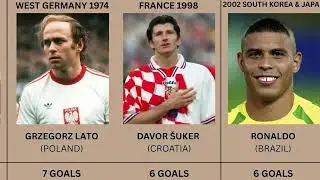 FIFA World Cup Top Scorer of Each Tournament 1930&ndash;2022