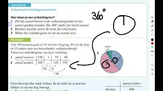 H12 Statistiek (2 vmbo-t, Moderne Wiskunde 2B 12e ed.)