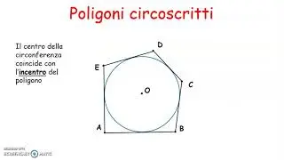 Poligoni inscritti e circoscritti ad una circonferenza