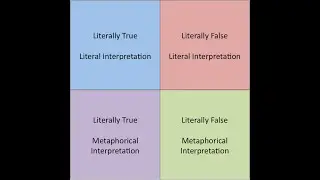 Literal and Metaphorical Truths