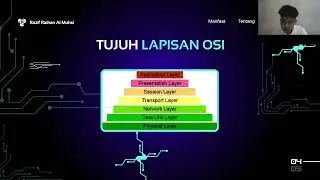 Presentasi Open System Interconnection(OSI) Seven Layer Model&rdquo;