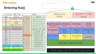 C++ Exceptions for Smaller Firmware - Khalil Estell - CppCon 2024