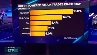 Retail Funds Dive Into Quant-Factor ETFs
