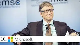 Top 10 Most Powerful Brands In The World - 2018