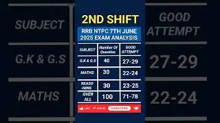 RRB NTPC 2025 | 7 June 2nd Shift Exam Analysis 🔥 | Memory-Based Questions & Answer Key!