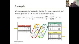 Markov Random Fields, Markov Chains, Markov Logic Networks, and more