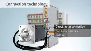 Beckhoff EL7201 servo terminal