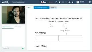 Der Unterschied zwischen dem Alif mit Hamsa und dem Alif ohne Hamsa
