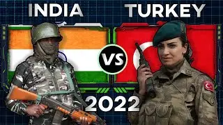 India vs Turkey Military Power Comparison 2022