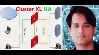 Clustering and Acceleration : How to Configure Check Point Firewall in ClusterXL HA Mode.