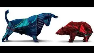 Price Action Update-Targets met for All time highs-  #ES #FuturesTrading #Daytrading #Nq #rty