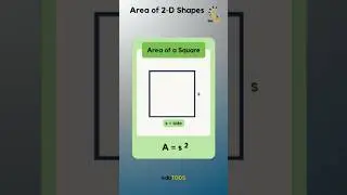 Area of 2d shapes #shorts #ytshorts