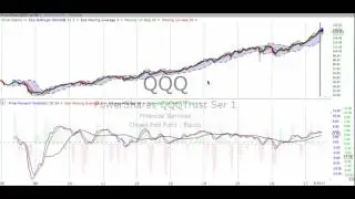 Monday, July 3, 2017, Comprehensive Stock Trading Review & Forecast