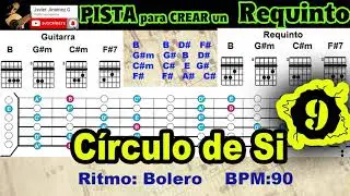 Circulo de Si ♫♪ Pista de ensayo-Requinto y Guitarra / Backing track