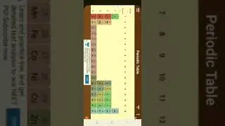 Period table in mobile  ... the best learning app