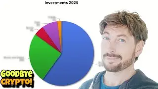 My investment portfolio revealed