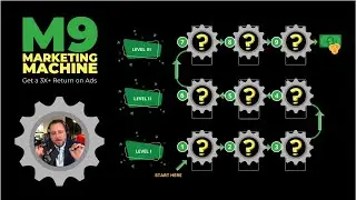 9 Steps to Create a Money-Making Advertising Machine | Turn Ads Into Profit Fast