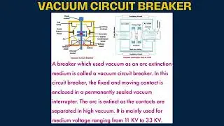 VACUUM CIRCUIT BREAKER#plc#tiaportal#industrialautomation#automation#engineering#electrical