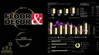 $FND Floor & Decor Holdings Q2 2025 Earnings Conference Call