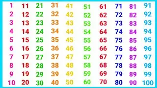 Counting Number | Ginti in hindi or English | 1 to 100 counting 