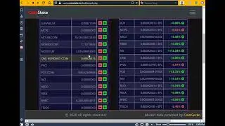 ns coin faucet staking masternode best earning