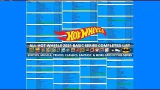 #HotWheelsNews | All Hot Wheels 2021 Basic Series Completed Mainline Lists (Exotics, Trucks, & MORE)