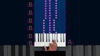 Learn how to play  STILL DRE on piano #pianosoinapp #pianotutorial #pianosoin
