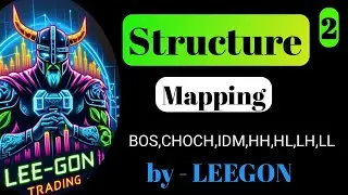 STRUCTURE MAPPING |  BOS,CHOCH,IDM | SMC | #trading #smartmoneyconcepts #nifty #forex