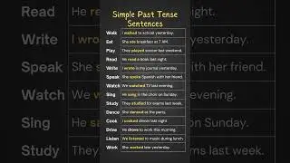 Simple Past Tense Sentences, Verbs in Simple Past Tense: Master English with Real-Life Examples!