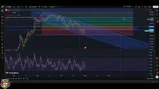 Kaspa Price Prediction: Next Move to 10 Cents or 1 Cent? #shorts
