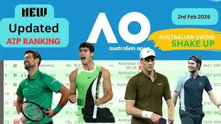 НОВЫЙ ОБНОВЛЕННЫЙ РЕЙТИНГ ATP 2026 🇦🇺 | Хаос на Открытом чемпионате Австралии: Карлос Алькарас и ...