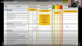 Summary Lecture | Documenting Issues & Continuous Monitoring | Operations Audit | OLFU Antipolo