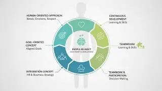 Human Resource Management (HRM) Explained | Meaning, Concept & Evolution | Unit 1 Part 1