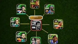 ALL CF'S NEED THIS SKILL TO BEAT CASILLAS🎯
