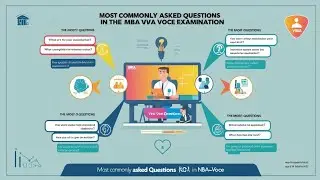 MBA VIVA QUESTIONS