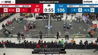 Qualification 27 - 2025 FIRST in Michigan State Championship - Hemlock Semiconductor Division