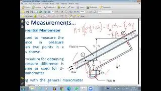Video Lecture Fluid Mechanics 04/16
