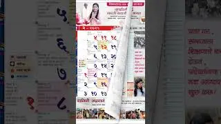 Calendar 2025 #vision #goal #trending #vibes #motivation #youtubeshorts #young #youth #leadership