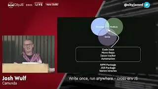 Josh Wulf - Write once, run anywhere - cross-env JS
