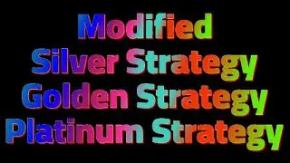 Modified Auto Generated Signal with In Time Buy Sell Alerts. || MasterBullls