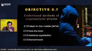 CISSP MASTECLASS Domain 3 Part 2 Cryptography
