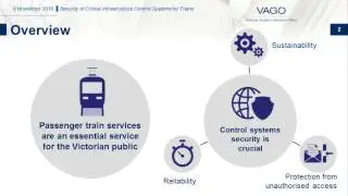 Security of Critical Infrastructure Control Systems for Trains