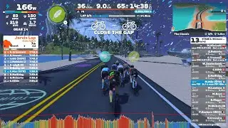 Zwift - ZRacing - Shimano Find Your Fast - The Classic (Again???) - Range 1 160-270