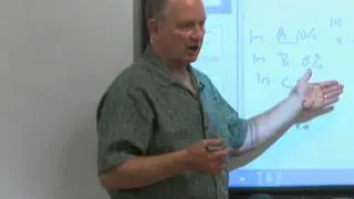 Chapter 12: Consumption, Real GDP and the Multiplier