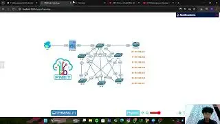 Pemrograman Jaringan II - Intro to ANSIBLE