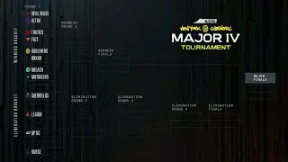 CDL Major 4 Predictions! Can OpTic Texas Make the Losers Run?! Will Atlanta Faze Finally Win?!