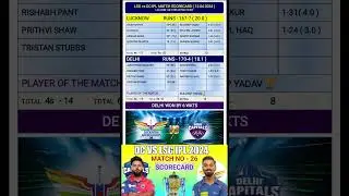 DC VS LSG IPL 2024 HIGHLIGHTS MATCH NO 26 / IPL 2024 SCORECARD